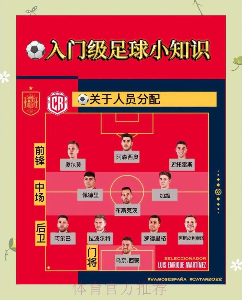 世界杯买球与球队实力关系如何判断 世界杯买球与球队实力关系如何判断