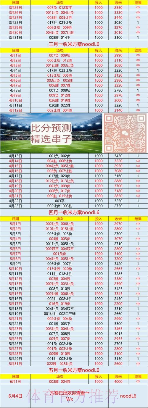 如何快速获取世界杯比分官网入口地址 如何快速获取世界杯比分官网入口地址