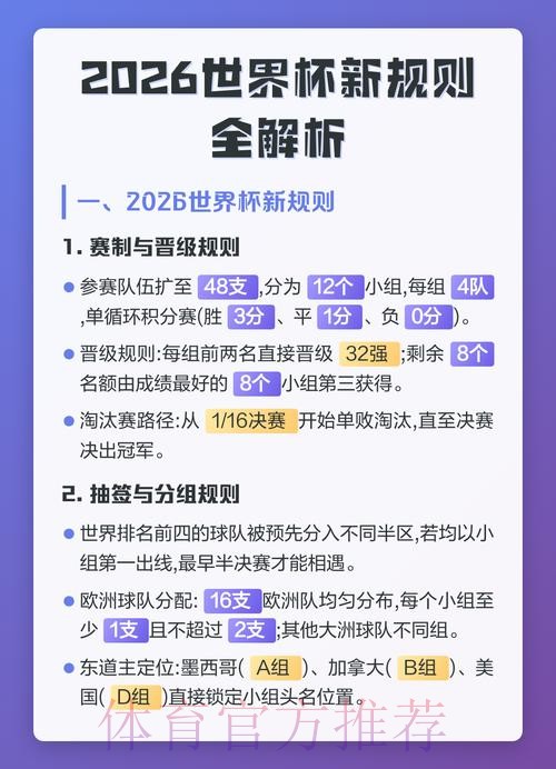 透视2026世界杯全新投注规则及其影响 透视2026世界杯全新投注规则及其影响