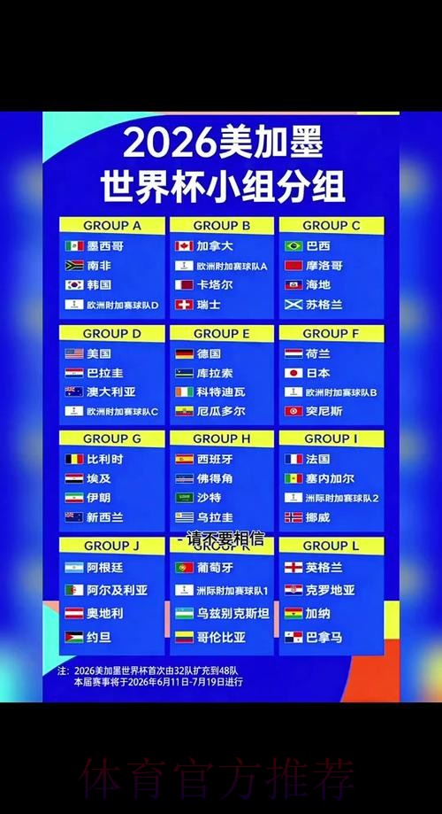2026世界杯盘口分析规则 2026世界杯盘口分析规则